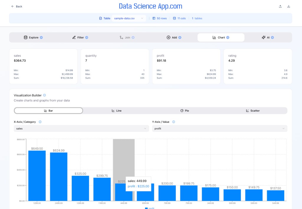 Data Science App — Chart Builder View