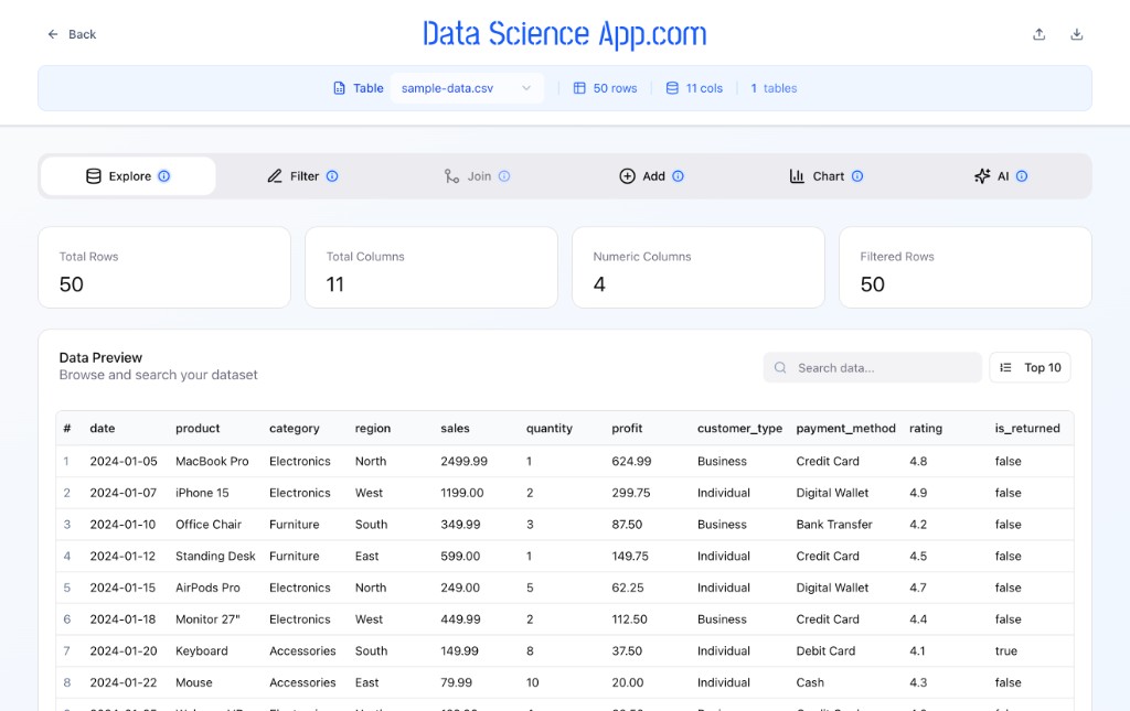 Explore: dataset preview and scanability